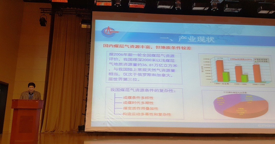 В первом докладе Форума член Экспертного консультационного комитета Национальной Энергетической Комиссии профессор Сун Маоян осветил ситуацию с развитием метаноугольной отрасли в Китае.